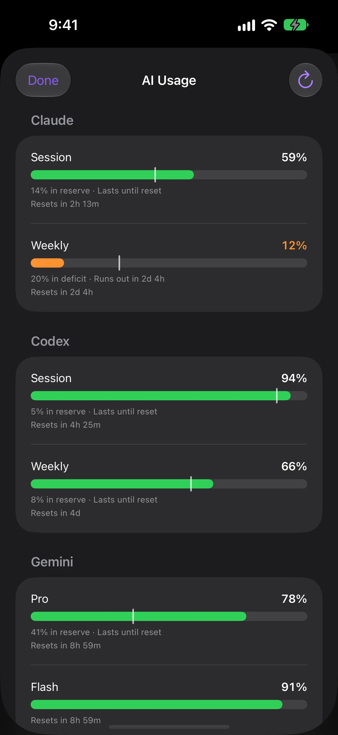 AI Usage sheet on iPhone with session and weekly gauges for Claude and Codex, Pro and Flash gauges for Gemini, each with a pace line and reset time. Claude has 59% of its session left, and its weekly gauge is amber at 12% left and on pace to run out in 2 days